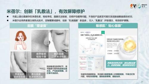 护肤最火的热门话题,揭秘护肤新趋势与热门产品