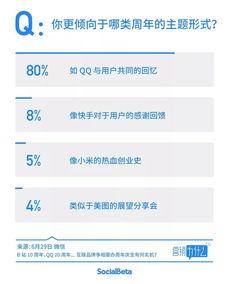 今年有哪些热门话题推广,科技革新、社会热点与全球关注焦点