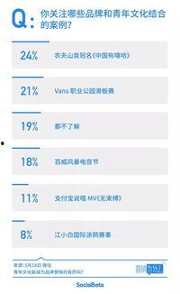 今年有哪些热门话题推广,科技革新、社会热点与全球关注焦点