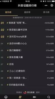 视频的热门话题有哪些,揭秘当下热门现象背后的故事