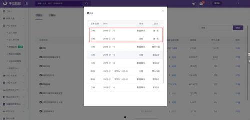 如何蹭小红书热门话题,轻松蹭小红书热门话题攻略