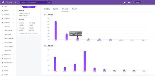 如何蹭小红书热门话题,轻松蹭小红书热门话题攻略