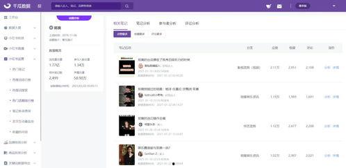 如何蹭小红书热门话题,轻松蹭小红书热门话题攻略