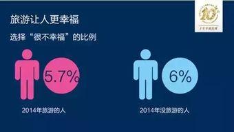 直播间创业视频热门话题,揭秘直播间热门话题背后的商机