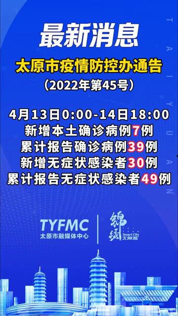 太原疫情热门话题图片,聚焦最新热点与防控措施