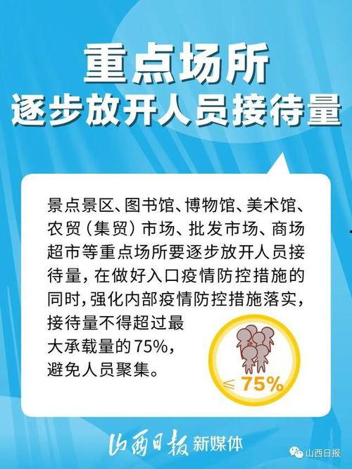 太原疫情热门话题图片,聚焦最新热点与防控措施