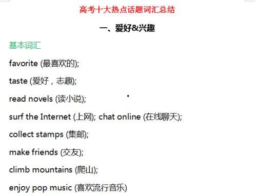 最近热门话题英语口语,Decoding the Latest Buzz: Insights on Today's Hot Topics