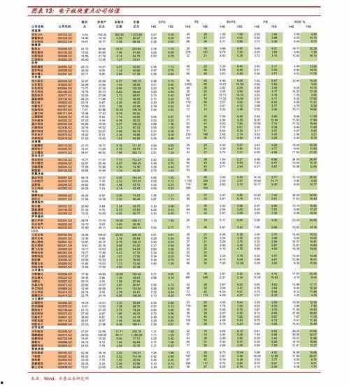 今日郸城吊瓜批发价格表