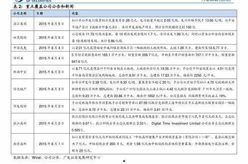 今日郸城吊瓜批发价格表