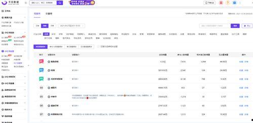 小红书5月热门话题,潮流风向标下的生活态度