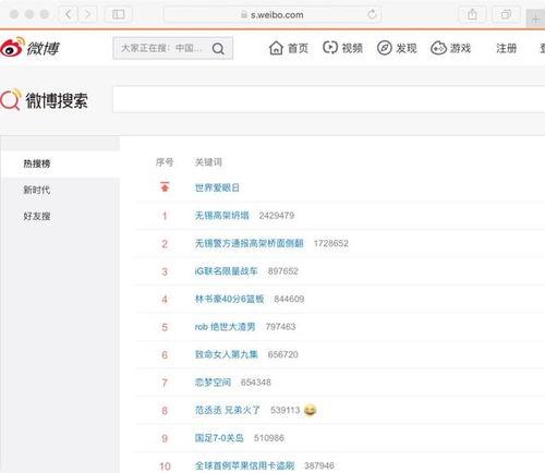 爬取知乎热门话题