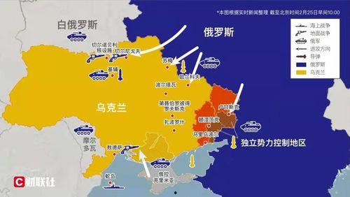 热门话题俄乌局势对比,冲突根源与全球影响深度解析