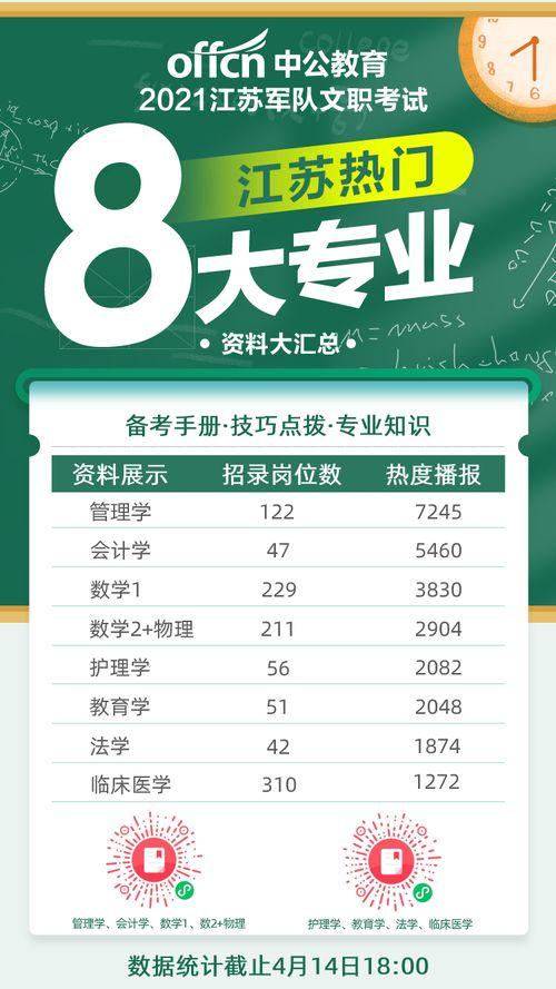 2021年队课热门话题,创新、挑战与成长