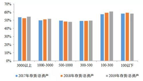 明星网红的运营策略分析,运营策略深度解析
