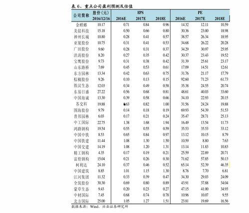 水瓜今日收购价格表图片,市场行情实时更新