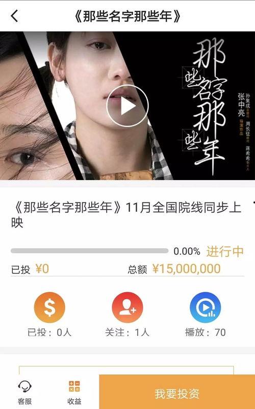 测评明星网红有哪些名字