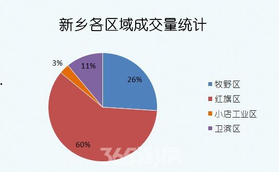 新乡市热门话题有哪些,聚焦民生、文化、经济新动态