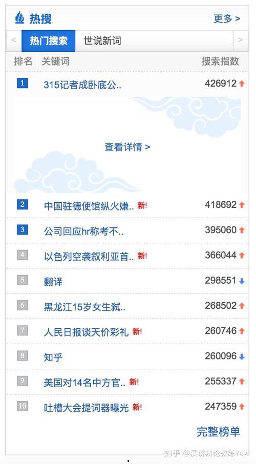 兰州近期热门话题有哪些,近期热门话题盘点