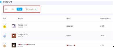 抖音热门话题怎么编辑的,揭秘爆款短视频背后的编辑秘诀