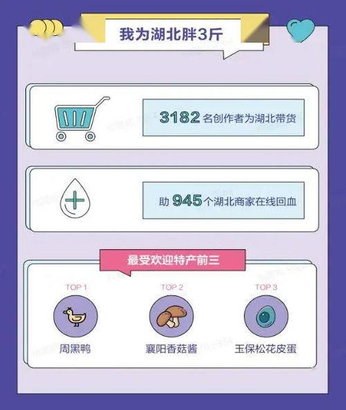 抖音商铺热门话题怎么找,揭秘热门趋势，打造爆款秘籍