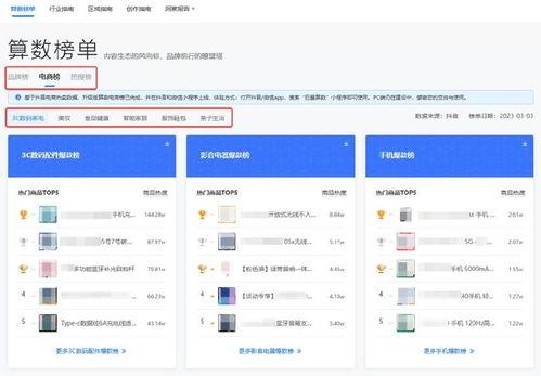 抖音商铺热门话题怎么找,揭秘热门趋势，打造爆款秘籍