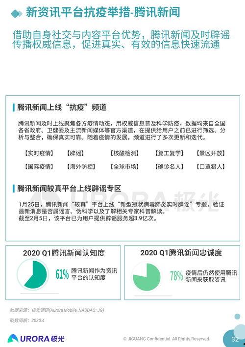 热门话题今日疫情报道,全球疫情走势与防控措施解析