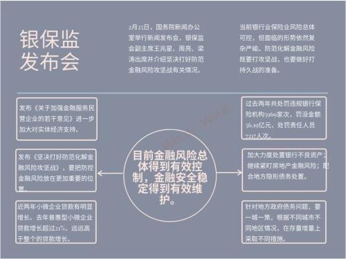 目前金融的热门话题是,揭秘当前热门话题与趋势解析
