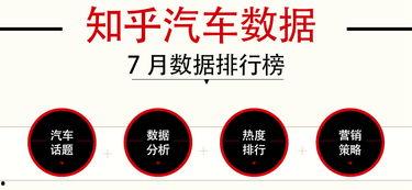 数字能量热门话题知乎,热门话题下的神秘力量解析