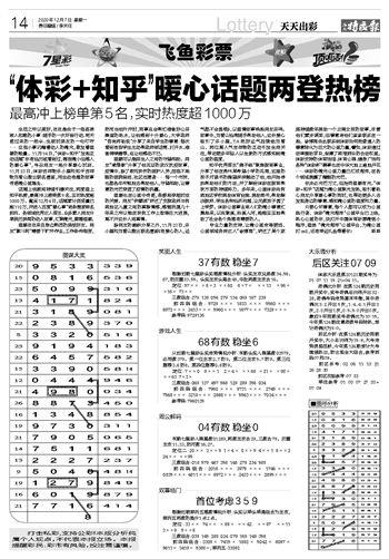 数字能量热门话题知乎,热门话题下的神秘力量解析