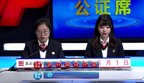 今日新鲜事瓜7子二手车,揭秘二手车市场的变革与创新