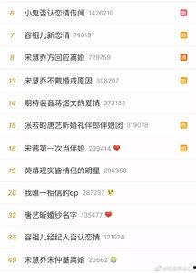 每日吃瓜播报今日头条最新消息,今日头条最新热点事件大盘点