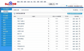 热门话题内容从哪查询