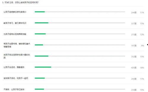 双减热门话题论述题,双减政策下的教育变革与未来展望