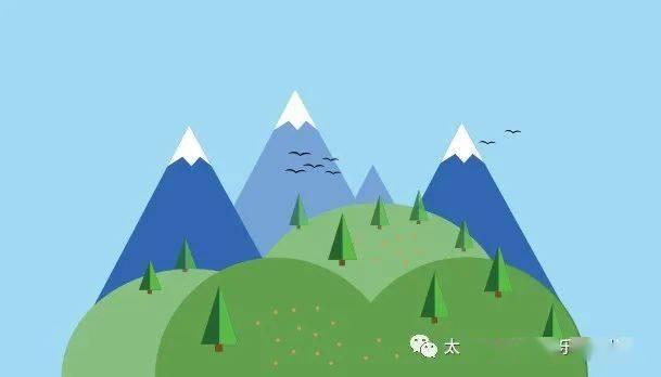 幼儿创意美术上热门话题