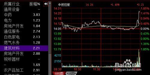 去年股票行业最热门话题,科技赋能与市场变革深度解析