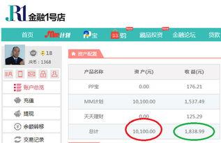 去年股票行业最热门话题,科技赋能与市场变革深度解析