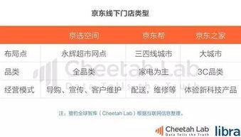 今日头条星星吃瓜推文在哪里看,今日头条“星星吃瓜”推文，独家追踪看这里！