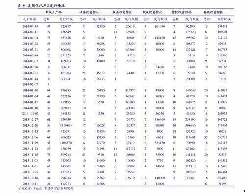 今日凉瓜价格表最新消息,最新行情一览
