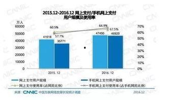 如何查行业热门话题数据,数据驱动下的洞察与策略