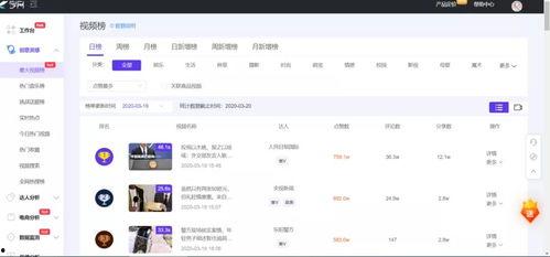 培训机构短视频热门话题,短视频热潮下的培训机构热门话题解析