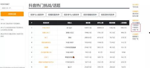 培训机构短视频热门话题,短视频热潮下的培训机构热门话题解析