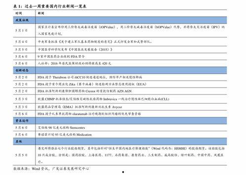 今日乳瓜批发价格表最新,市场行情一览