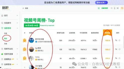 在快手怎么找热门话题呢,快手热门话题快速查找攻略