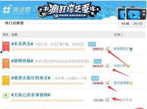 微博的热门话题统计,盘点近期热门话题背后的社会现象与观点交锋