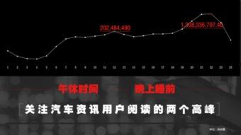 热门话题敏感度高,敏感话题背后的真相与争议